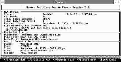 Сетевые антивирусные программы для Novell NetWare