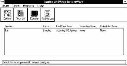 Сетевые антивирусные программы для Novell NetWare