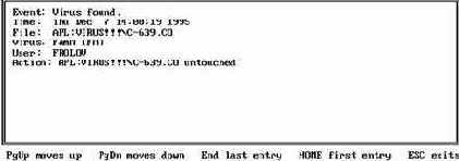 Сетевые антивирусные программы для Novell NetWare